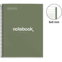 "Miquelrius Notizblock KHAKI A4 90G BLATT (Speditionsversand)"