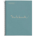 "Miquelrius Notizblock ECO HELLBLAU RECYCLE A4 80 Blatt (Speditionsversand)"