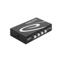"DELOCK Switch 4-port USB manuell"