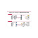 "DELOCK Switch 2-port USB 3.0manuell bidirektional Delock"