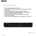 "Club3D KVM Switch 4K60Hz 2x USB-C> HDMI/DP/3xUSB/2xUSB-C/LAN"