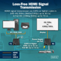 HDMI KVM Extender Set DS-55357