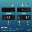 USB Extender DA-73121