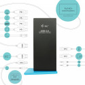 i-tec USB 3.0 / USB-C Dual HDMI Docking Station 2x HDMI LAN Audio 6x USB (1x BC 1.2 fast charging po