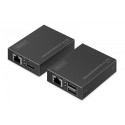 HDMI KVM Extender Set DS-55357
