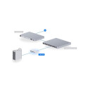 UniFi Switch Flex USW-Flex-2.5G-8