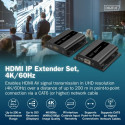 HDMI IP Extender Set DS-55351