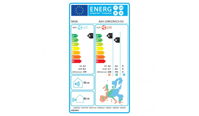 Xiaomi Mijia Air Conditioner Pro Eco, Outdoor, 12000Btu/h,
