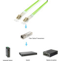 "Equip LC/LC Optic Fiber Patch Cord OM5 M/M 10.00m"