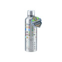 Paladone Minecraft Metal Water Bottle