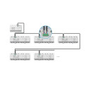 Sonoff SPM-Main smart switch Wi-Fi / Ethernet power meter
