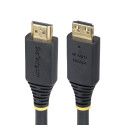 USB Cable Startech HDMI2-CABLE-GRIP-15F