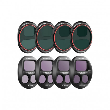FREEWELL filter set for DJI Mavic 4 Pro All Day (8pcs)