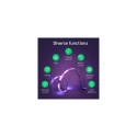 Nutikas RGB WIFI LED riba F2, 10m, waterproof  TUYA / Smart Life