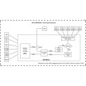 Mikrotik juhtmega Ethernet ruuter RB760iGS, hEX S, kahe tuumaga 880MHz protsessor, 256MB RAM, 16MB (