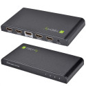 Techly HDMI jagaja 4-suunaline 4K*2K IDATA HDMI-4K4