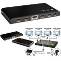 Techly HDMI jagaja 4-suunaline 4K*2K IDATA HDMI-4K4