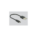 DeLOCK 63477 audio converter Black