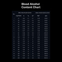 Baseus SafeJourney Pro Series breathalyzer 470mAh gray