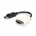 DisplayPort-DVI Adapter Startech DP2DVI Must