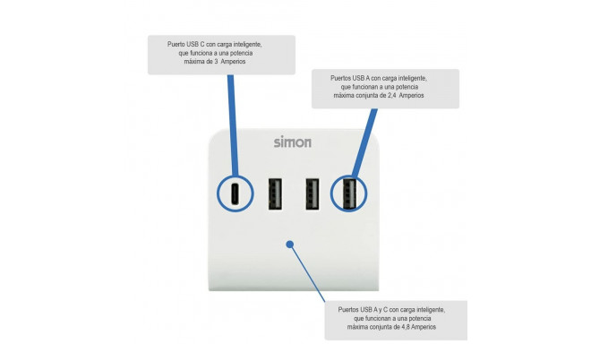 Wall Charger Simon