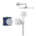 Shower Column Grohe