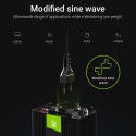 Car Inverter