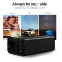 Car Inverter