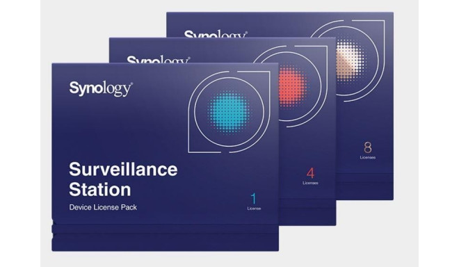 SOFTWARE LIC /SURVEILLANCE/STATION PACK4 DEVICE SYNOLOGY