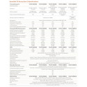 Router SonicWall 03-SSC-3028