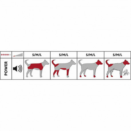 Koduloomade juukselõikur Trixie MBG-2