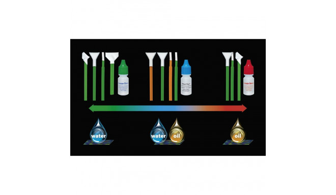 Visible Dust Sensor Clean 15 ml