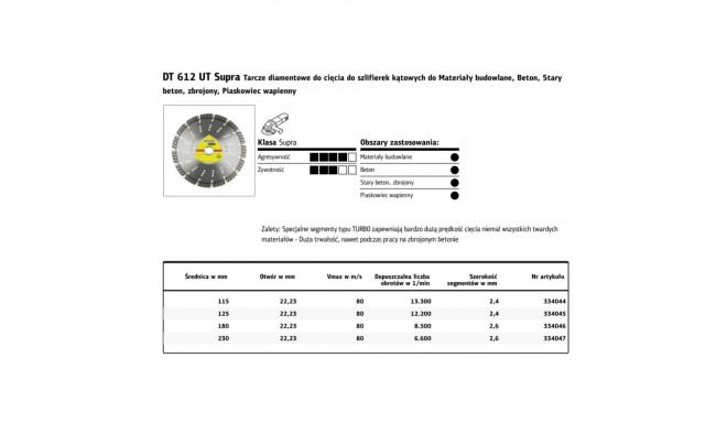 C.DIAM.SEG.DIAL.230mm x 2.6mm x 22.2mm DT612UT