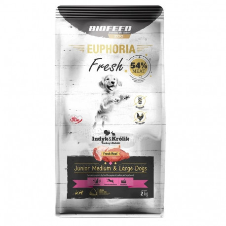 Dog Food - BIOFEED Euphoria Junior Turkey & Rabbit Medium & Large 2kg