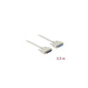 DeLOCK Serial Cable D-Sub 25 male to female 0.5 m DeLOCK Serial Cable D-Sub 25 male to female 0.5 m