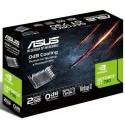 Graphics card Asus GDDR5