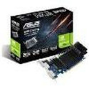 Graphics card Asus GDDR5
