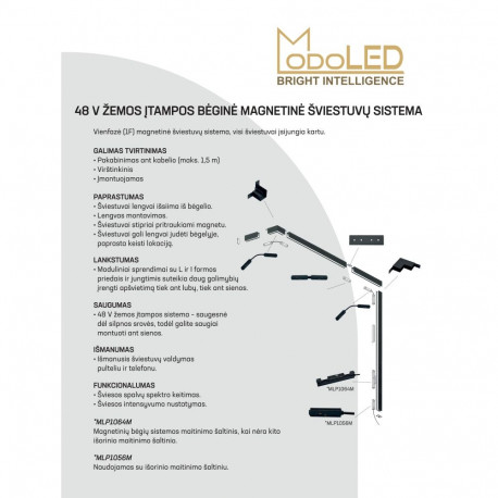 INTER. toiteplokk 48V MODOLED MLP1064M