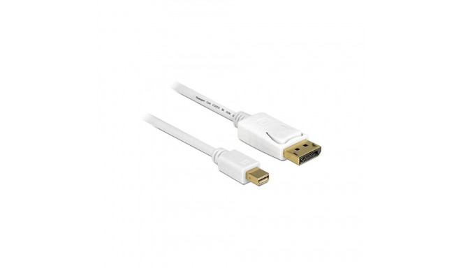 adapterkaabel mini-DisplayPort 1.2 pistik > DisplayPort pistik 4K 7Meter, valge