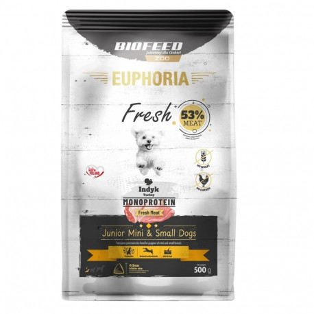 BIOFEED Euphoria Fresh Junior kalkuni monoproteiin XS/S kuiv koeratoit 500g