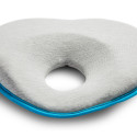 CORRECTIVE PILLOW TURQUOISE