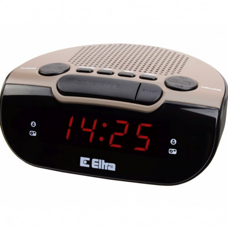 Kategoria: Radiobudziki