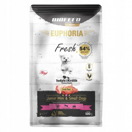 BIOFEED Euphoria Fresh Junior kalkuniga ja küülikuga XS/S kuiv koeratoit 500g
