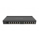NET ROUTER 1000M 10PORT 1SFP+/RB4011IGS+RM MIKROTIK