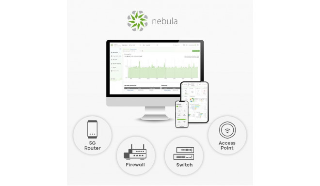 Access Point - Zyxel NWA55AXE 1775 Mbit/s White PoE Zyxel NWA55AXE 1775 Mbit/s Power over Ethernet (