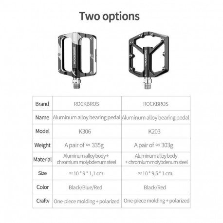 Rockbros Rockbros K203-BK Bicycle Pedals - Black