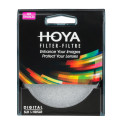 Hoya RA54 Red Enhancer 82mm