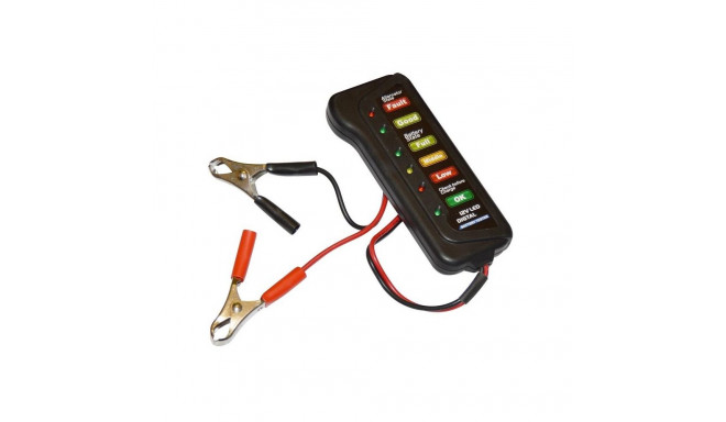 aku laetuse indikaator