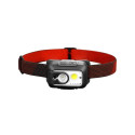 HEADLIGHT 9W 480LM SENS