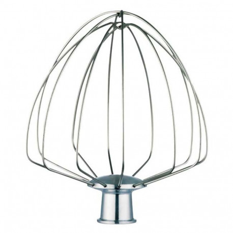 Attachment for food processors STM635x/637x/787X Sencor